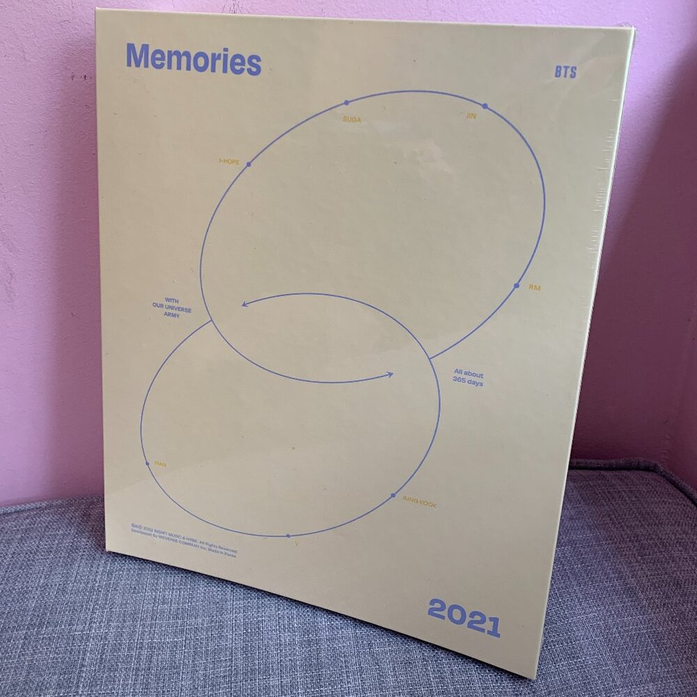 BTS Memories of 2021 - Brand NEW